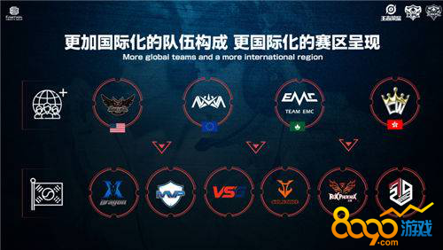 需要强调的 需要强调的