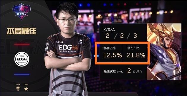 印尼足坛的